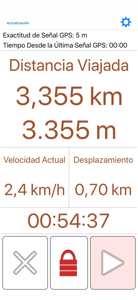 GPS odómetro