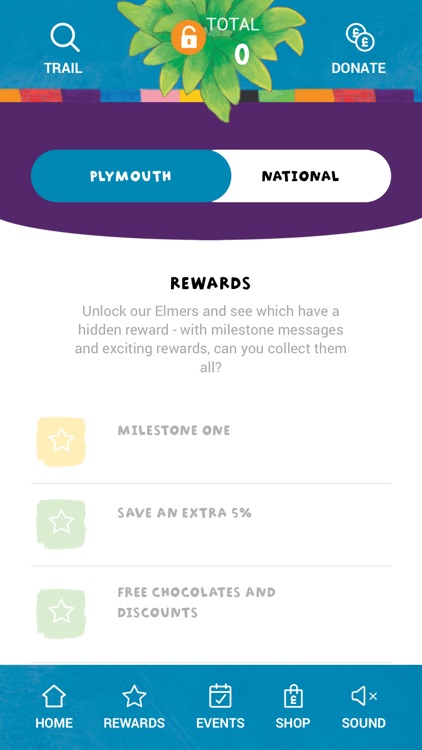 Elmer's Big Parade Plymouth