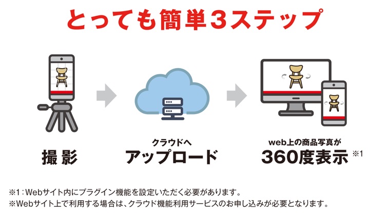 スマホでグルック screenshot-4