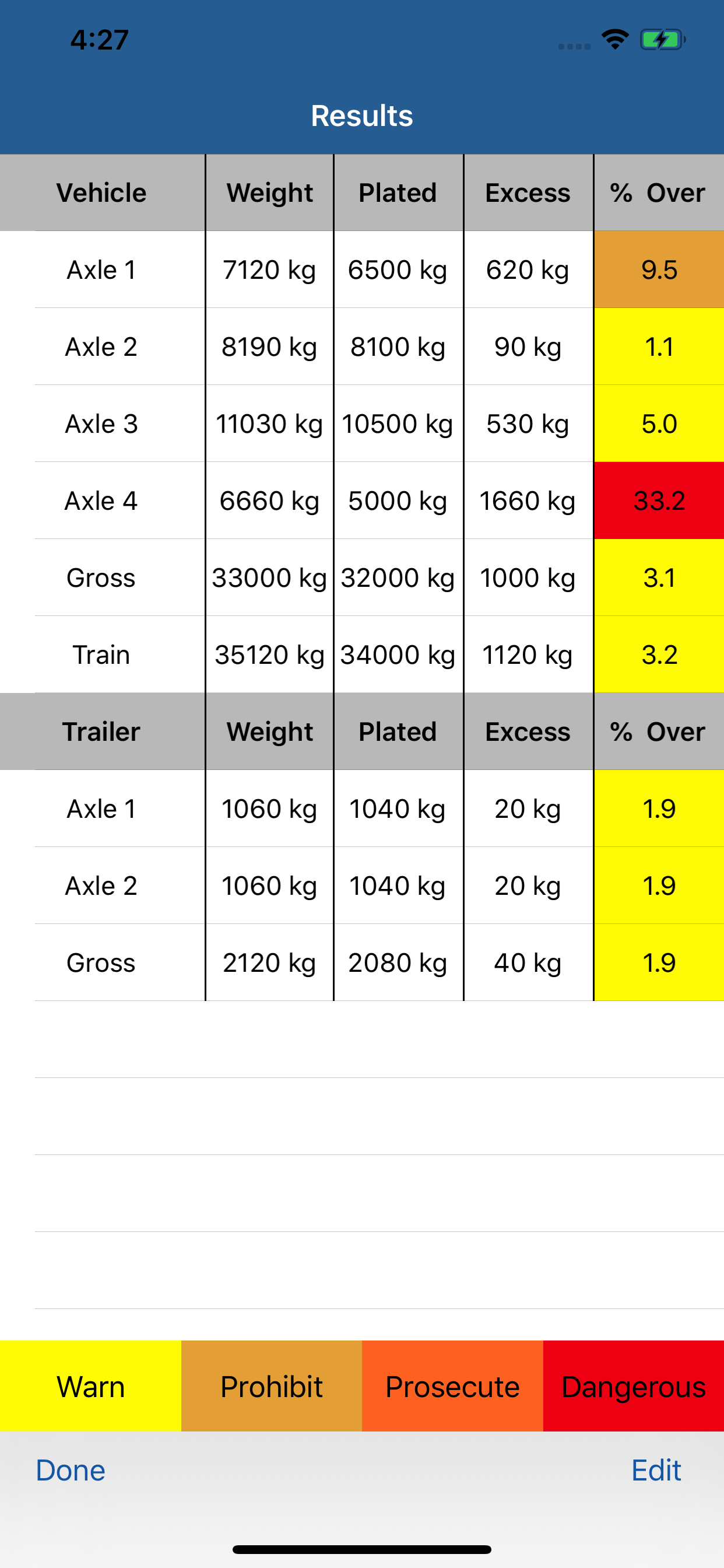 Weighbridge Calculator