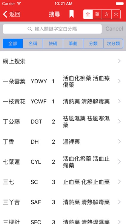 中藥及方劑速查【研習版】