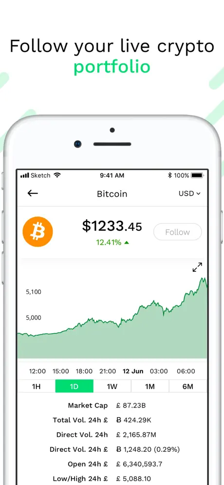 CryptoCompare