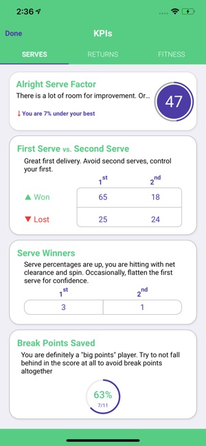 BestShot Tennis Tracker(圖5)-速報App
