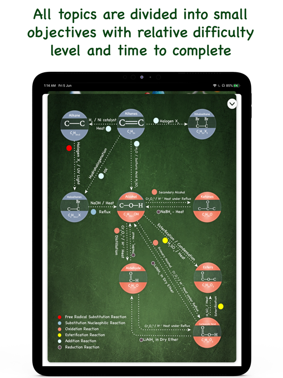 Screenshot #4 for IB Chemistry