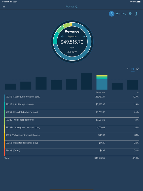 Claimocity iPad screenshot 4 - Business app