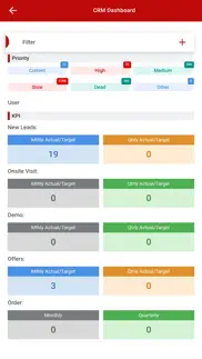 lhs connect problems & solutions and troubleshooting guide - 1