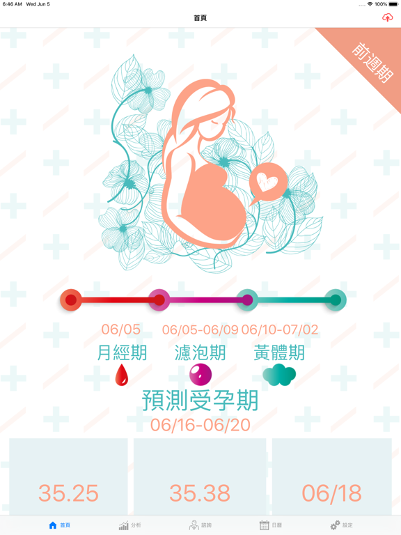 Screenshot #4 pour WiseWoman好孕來