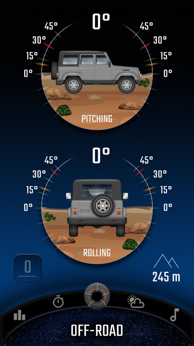 Car Infotainment Dashboardのおすすめ画像3