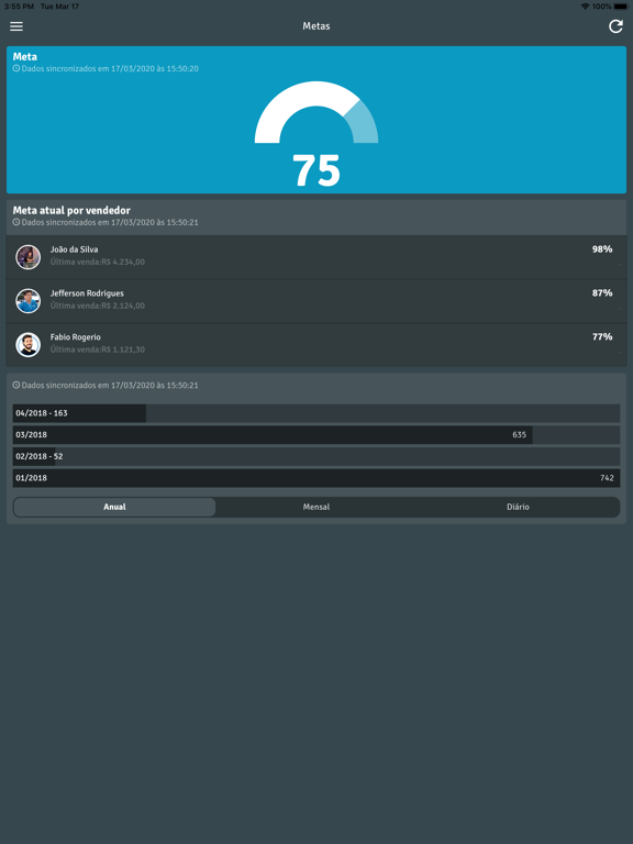 Screenshot #5 pour Suporte Analytics