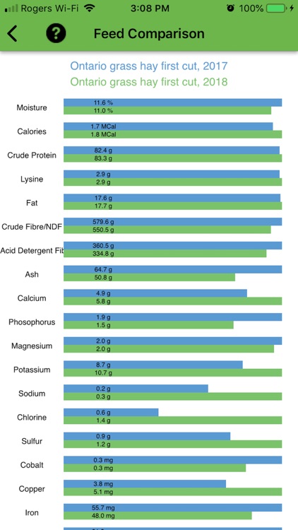 Equine Nutrition Calculator screenshot-6