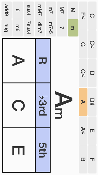 Screenshot #3 pour Learn Guitar Chord