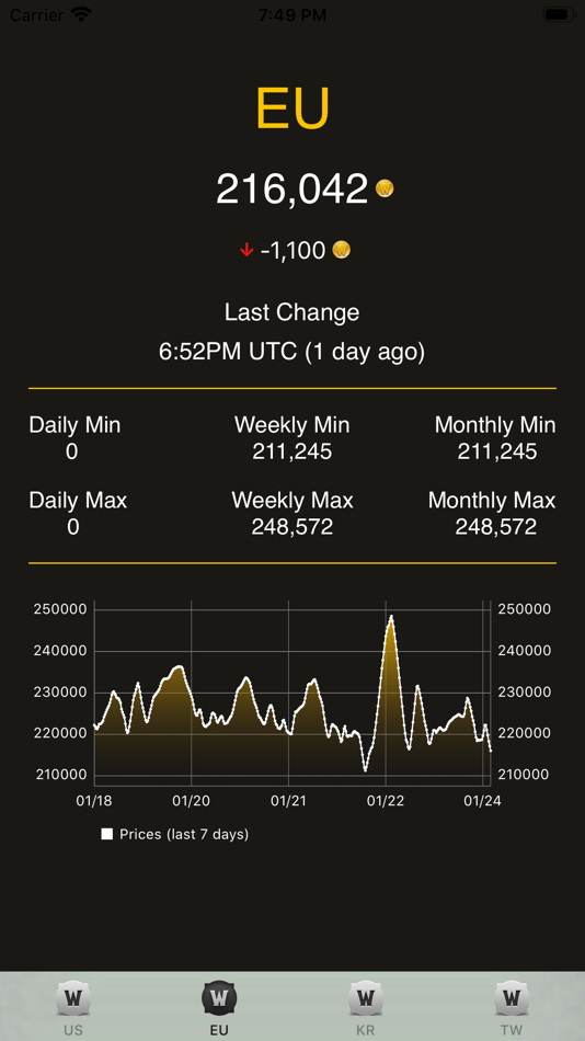#2. WoW Token Price (iOS) 由: Tim Hansen