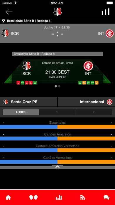Santa Cruz FC Screenshot