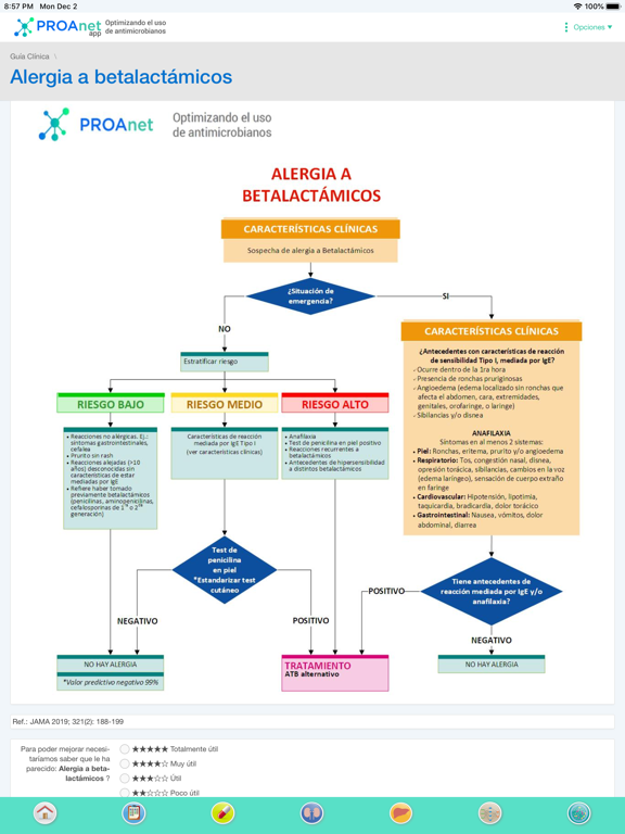 PROAnet app iPad screenshot 3 - Medical app