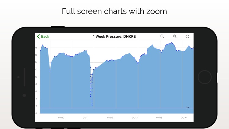 PivoTrac App screenshot-7
