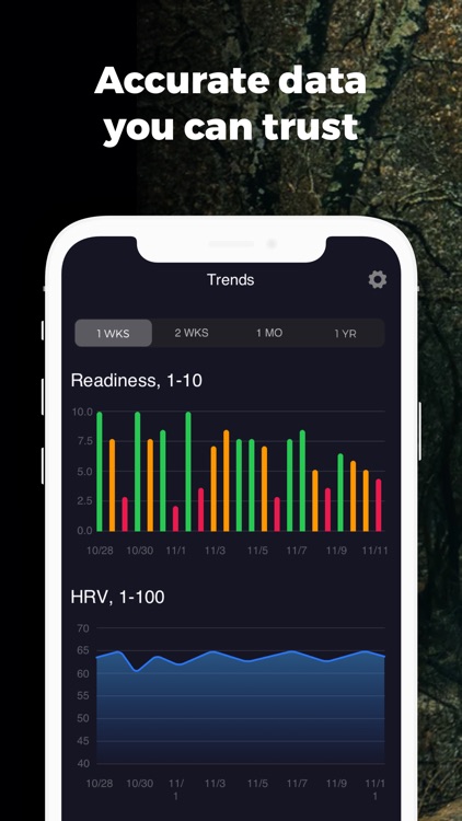 Elite HRV: Wellness & Fitness screenshot-3