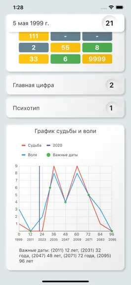 Game screenshot Быстрая нумерология mod apk