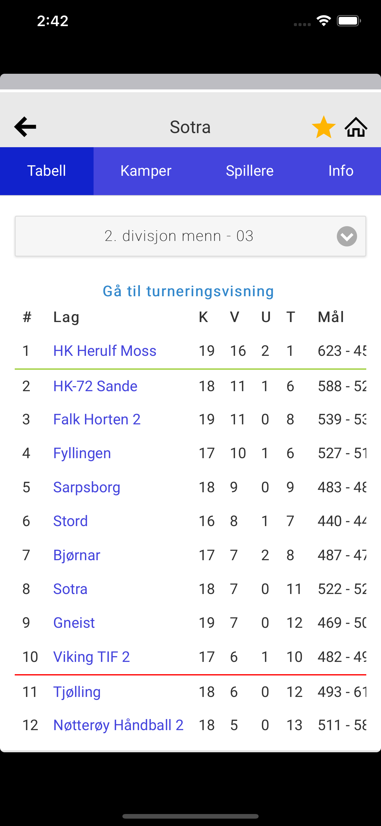 Min Håndball screenshot 7