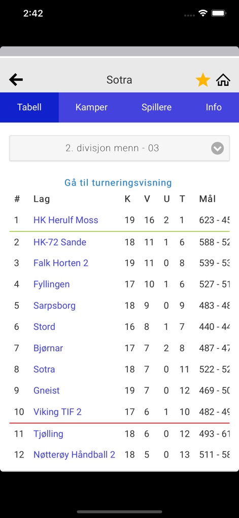 Min Håndball - min-handball-league-table-stats