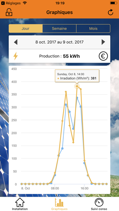 Screenshot #3 pour PvMeter Mobile