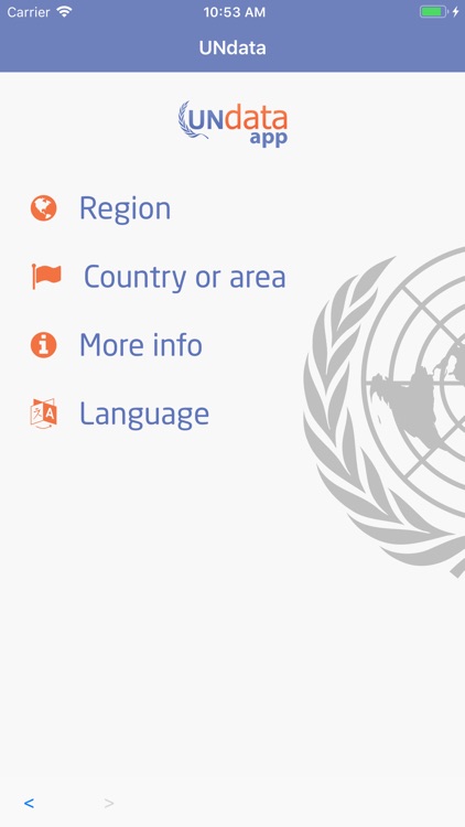 UNdata