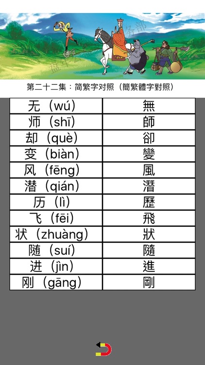 Journey to West: Learn Vol. V screenshot-8