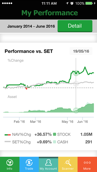 KS Super Stock Screenshot
