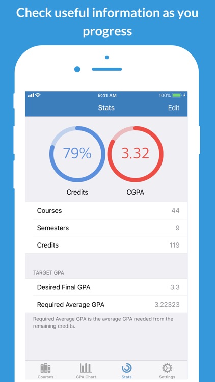 GPA Tracker - Best GPA App