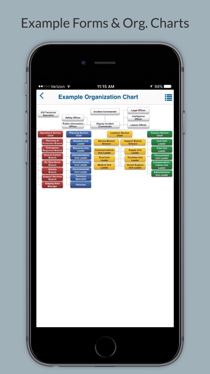 eIMH Enterprise screenshot-4