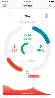 thermo hygrometer iphone screenshot 1