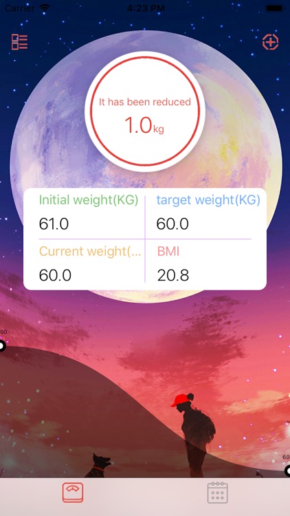 Entraînement: poids santé