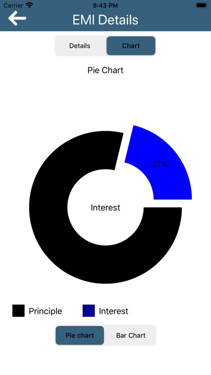 EMI Calculator & GSTCalculator