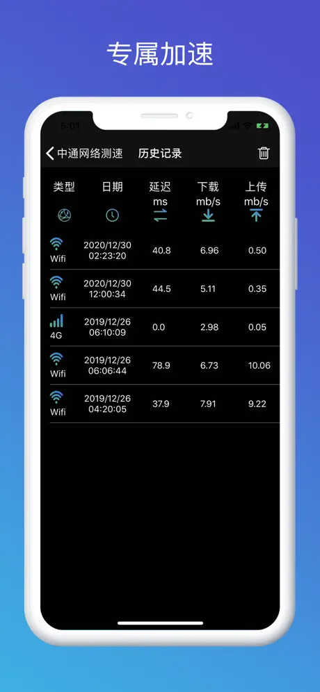 中通网络测速