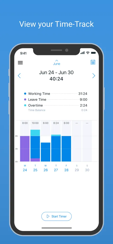 actiTIME Mobile Timesheet