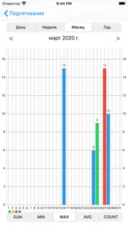evoly айфон картинки 4