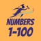Learn numbers 0 to 100 in English, French, German, Spanish and Italian
