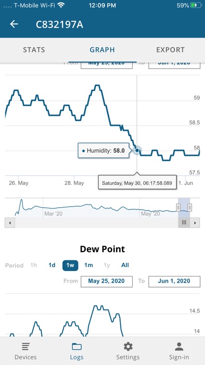 Tempo Plus 2 screenshot-4