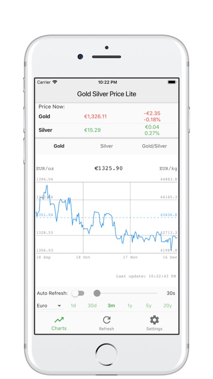 Lite Gold Silver Price screenshot-3