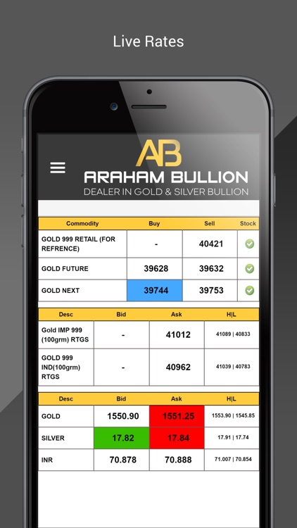 Araham Bullion