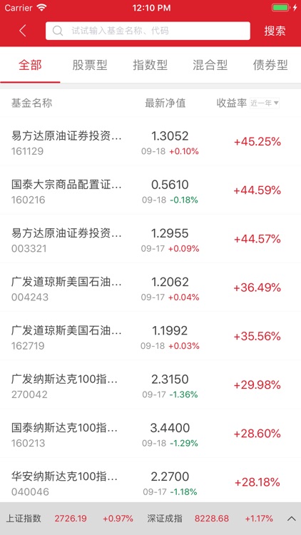 金牛理财师—基金投资理财互动社区，新华社旗下