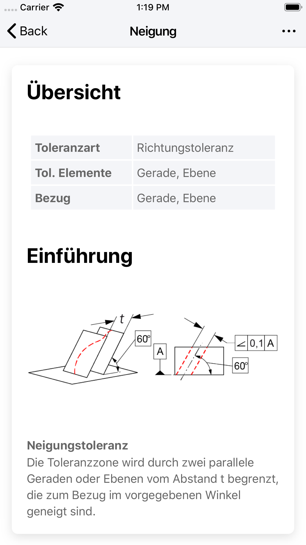 https://is1-ssl.mzstatic.com/image/thumb/Purple123/v4/35/88/7a/35887a4a-009c-100d-a84f-b73ac54eb4c5/pr_source.png/1242x2208.png