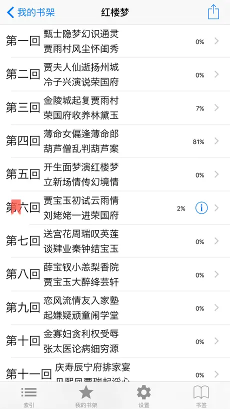 中国古典名著【四大名著，金瓶梅++】