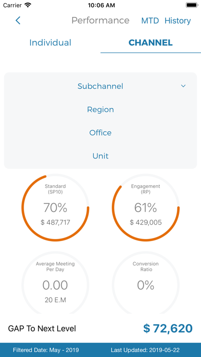 Screenshot #3 pour SNA Connect App