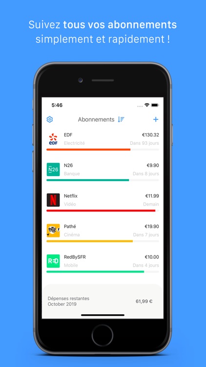 Everry : Tous mes Forfaits