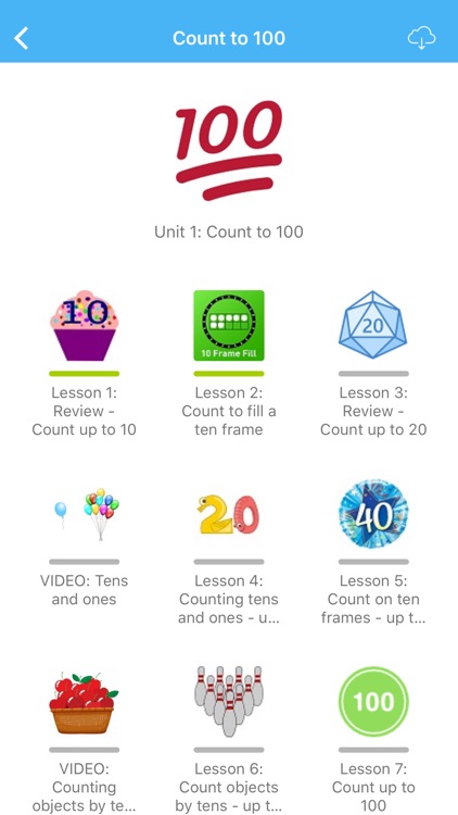 VnDoc - Toán Lớp 1