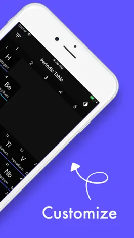 Game screenshot Периодическая таблица 2019 apk