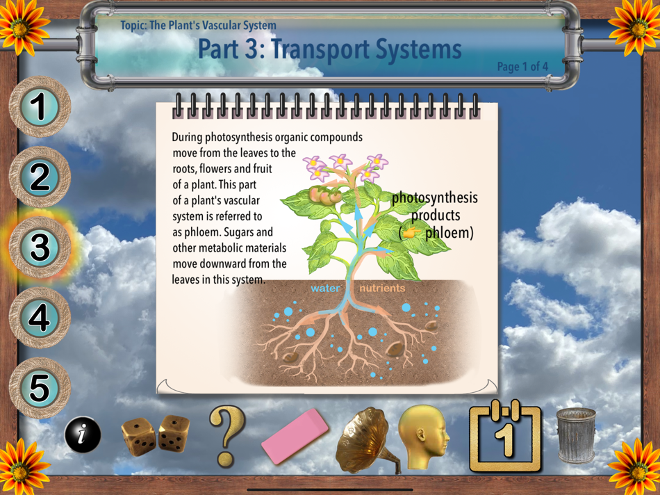 #4. Interactive Photosynthesis (iOS) 由: Ventura Educational Systems