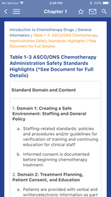 Oncology Nursing Drug Guide screenshot
