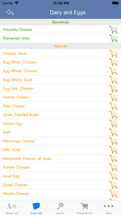 Blood Type Diet® screenshot1