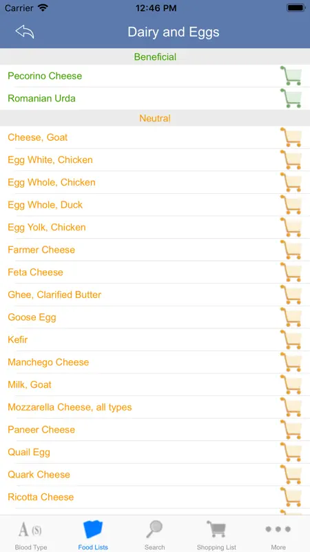 Blood Type Diet® screenshot 5 of 7